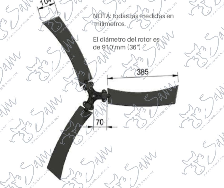 Rotor
